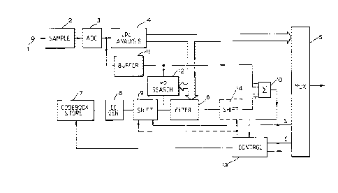 A single figure which represents the drawing illustrating the invention.